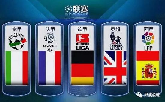 也为NBA