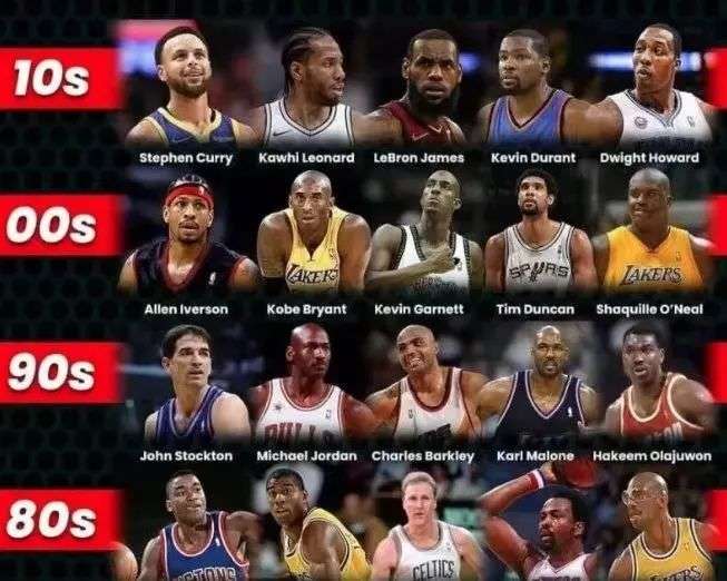 罗伯逊的助 罗伯逊的助