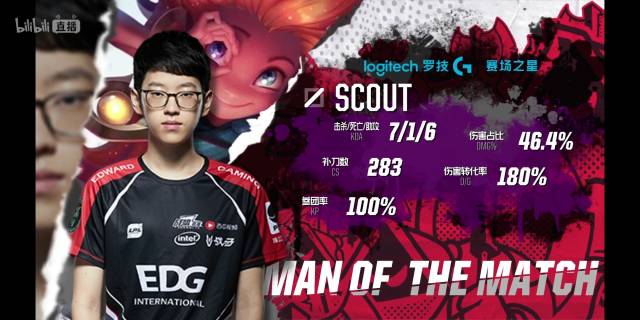 接下来的赛 接下来的赛