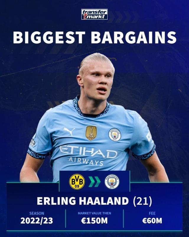 对跨境线上 对跨境线上